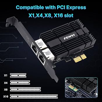 Amazon.com: FENVi Dual Port 2.5GbE Network Card, PCIe to RJ45