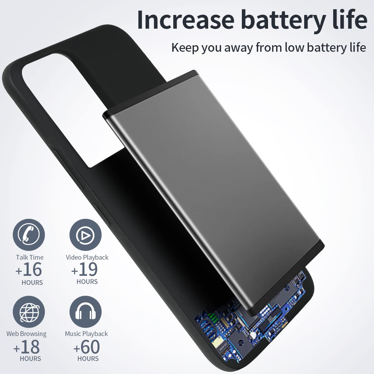 S22+ Battery Case, 5000mAh Rechargeable Battery Charging Case Support Kickstand for Samsung Galaxy S22 Plus 5G Backup Battery Power Bank Charger Protective Case, Extended Your Battery Life