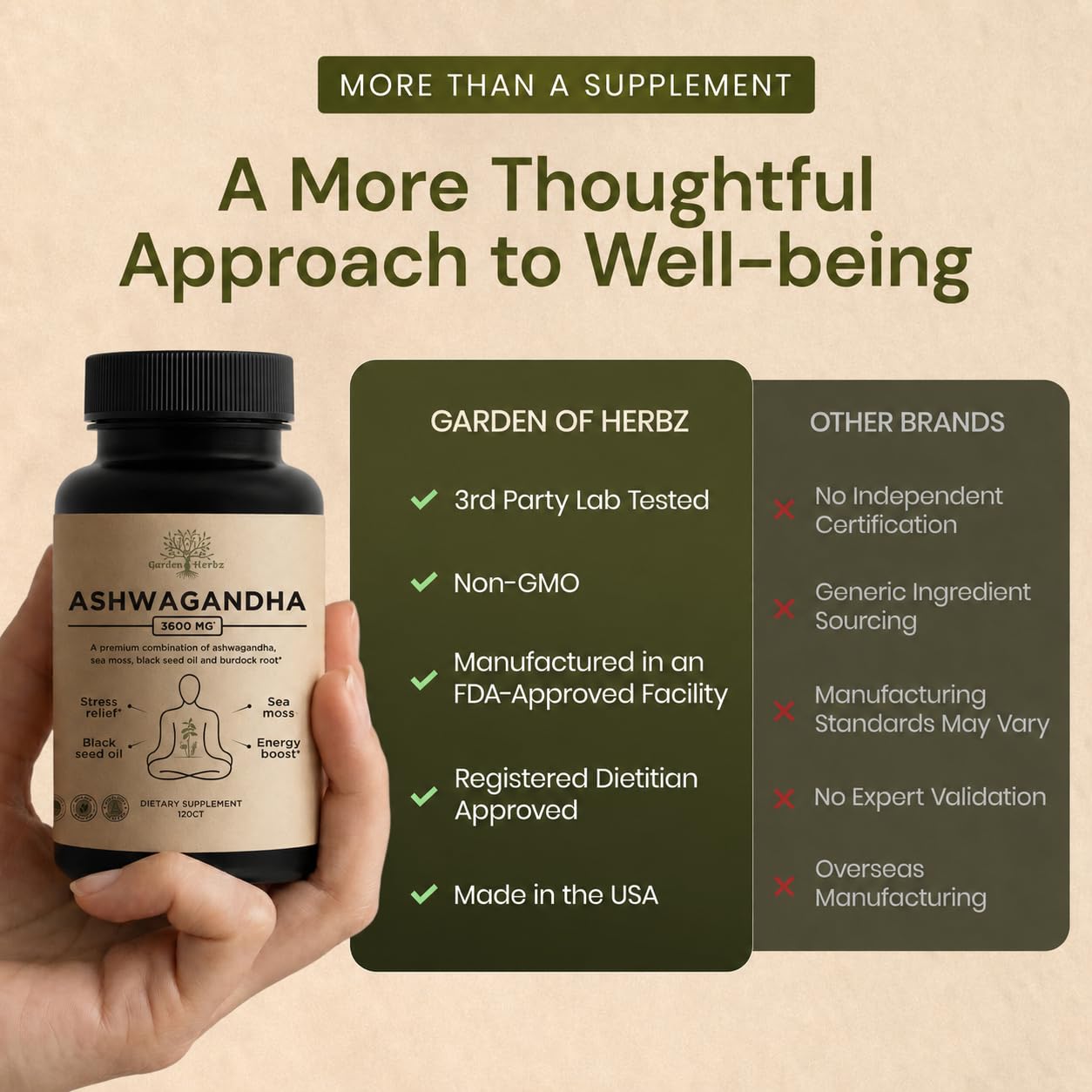 Organic Ashwagandha Supplement for Women & Men 3600 mg, Sea Moss Capsules — Amazon image 7