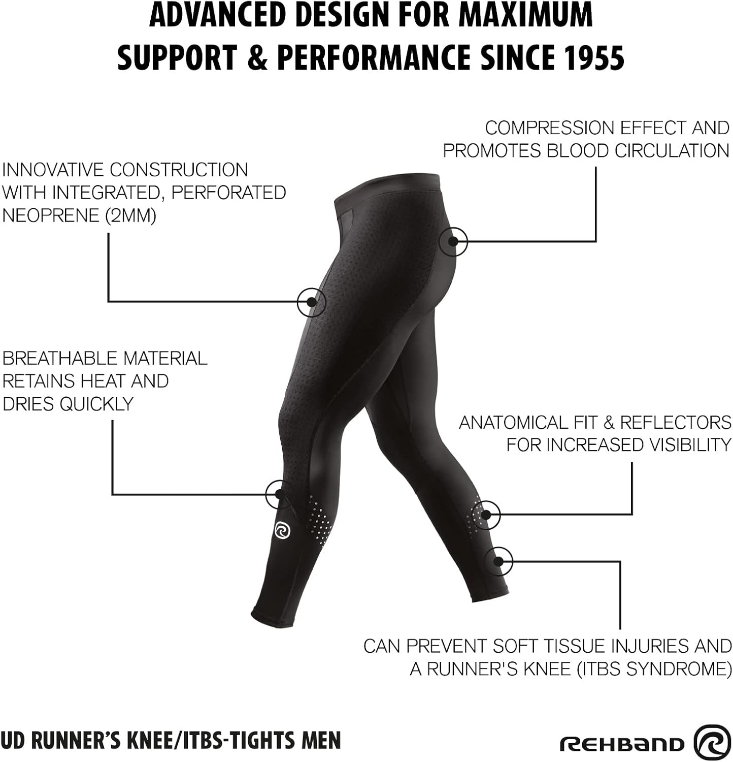 Rehband UD Runner´s Knee/ITBS, Thermal Zone Tights for Men, Compression Tights for Running & Athletics - Image 6