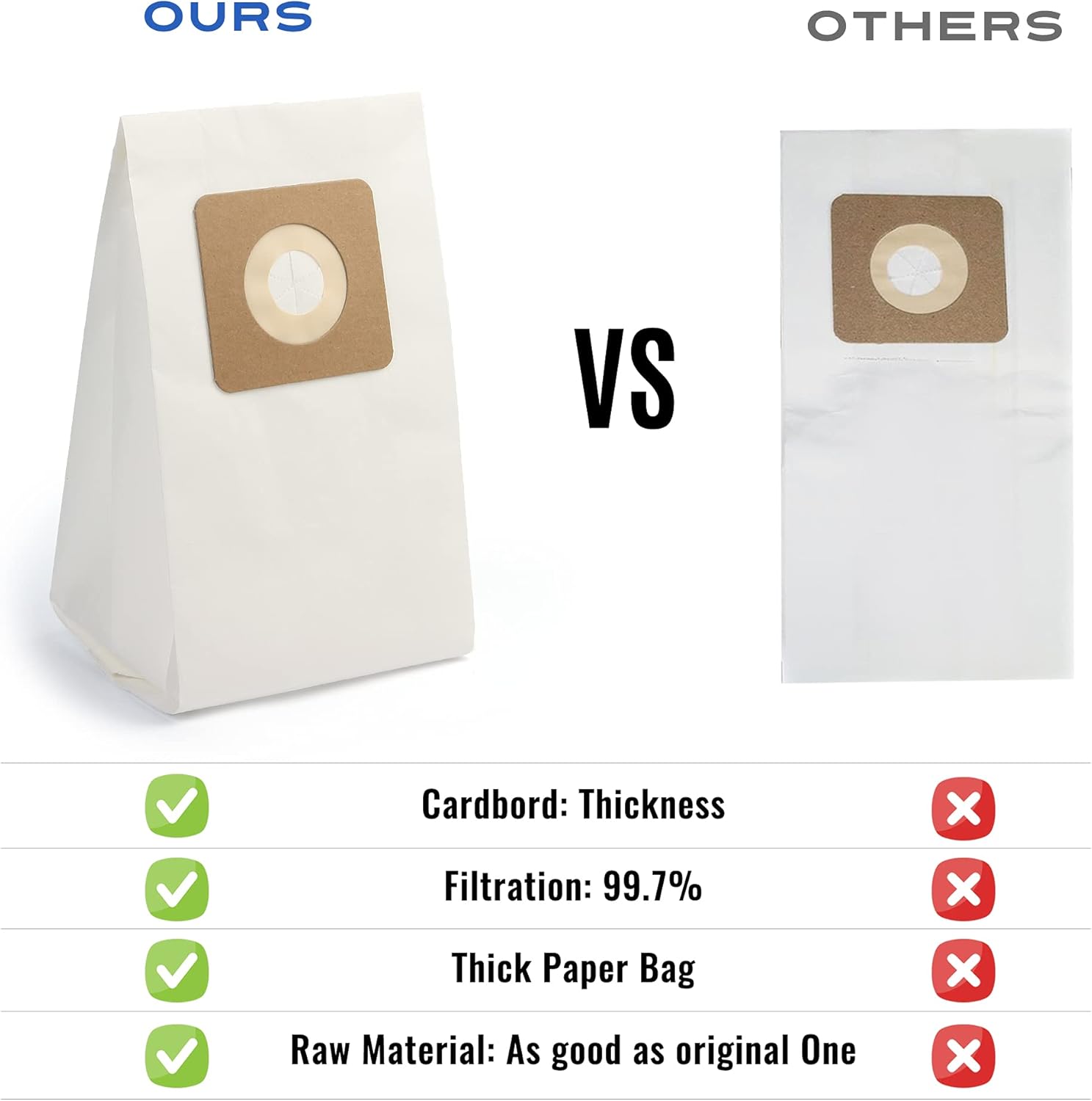 LotFancy 9PCS Upright Type Vacuum Bags Fit for Bissell Style 1 and 7, PowerForce 3522, PowerGlide 3545, Powerlifter Pet 2019 Series -