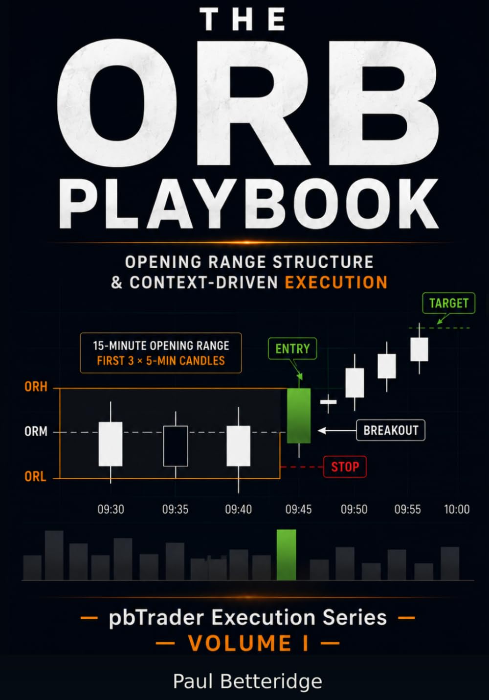 The ORB Playbook: Opening Range Structure & Context-Driven Execution Framework (pbTrader Execution Series)