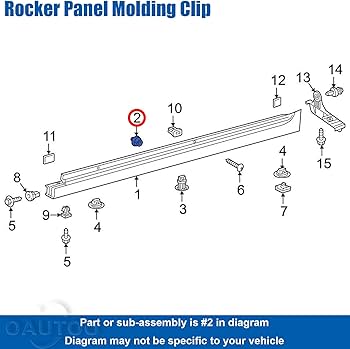 Amazon.com: OAUTOO 30pcs Rocker Panel & Scuff Plate Retainer Clip