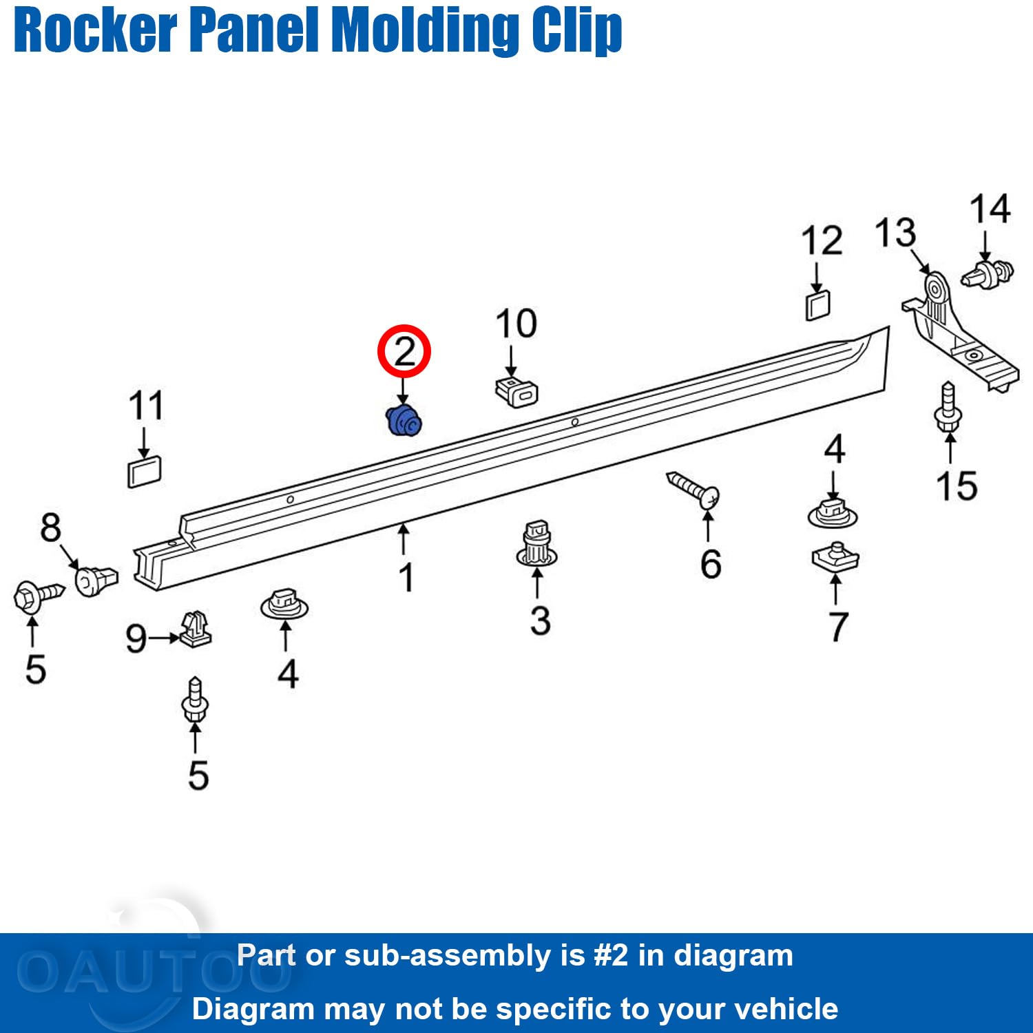 Amazon.com: OAUTOO 30pcs Rocker Panel & Scuff Plate Retainer