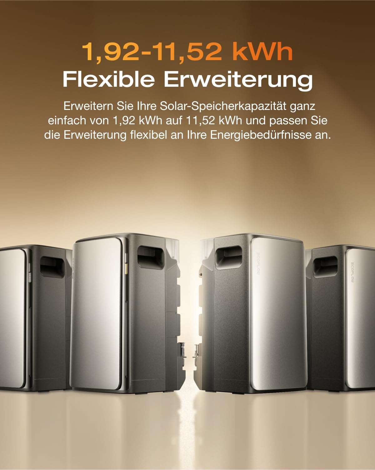 EcoFlow STREAM Pro 1,92kWh 0% VAT, Balkonkraftwerk mit Speicher