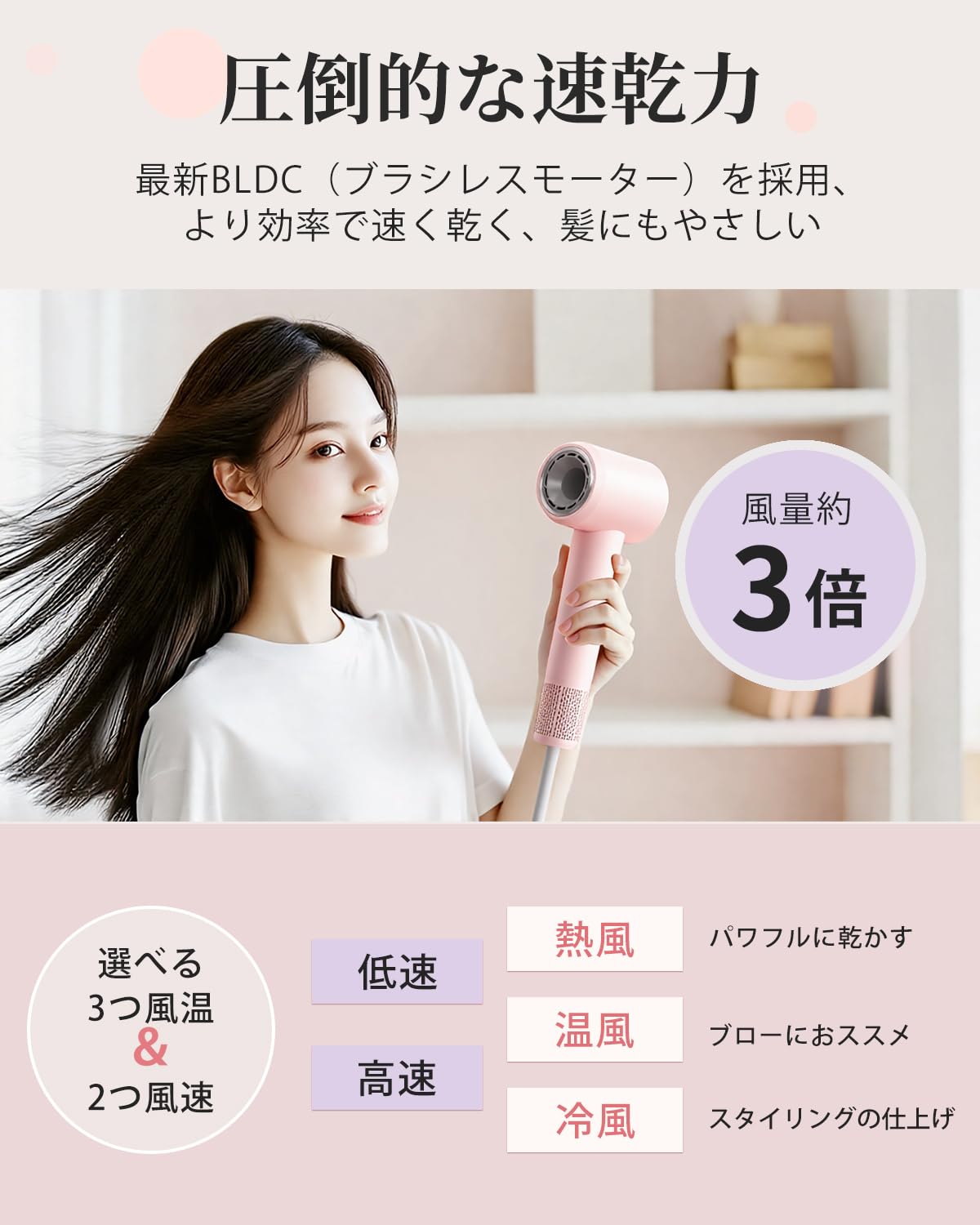 Amazon | 【Amazon.co.jp限定】RUNCTY ドライヤー 大風 速乾 10億