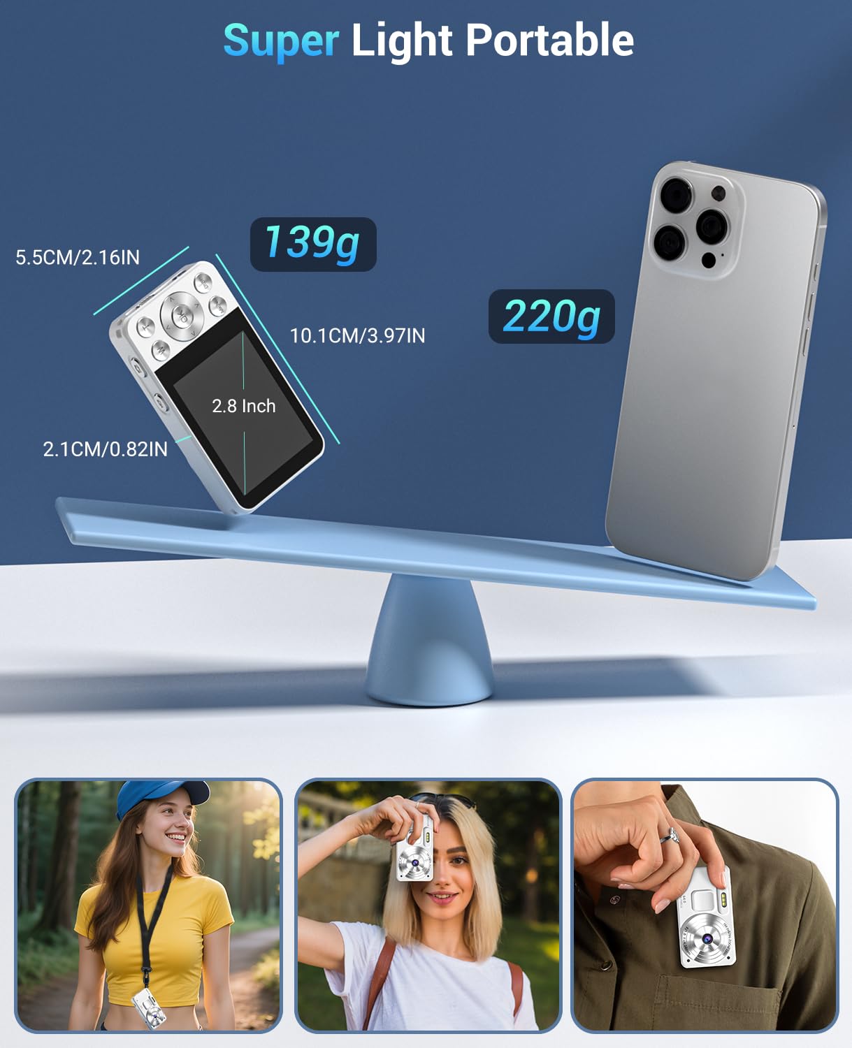 Macchina Fotografica Digitale 4K 64MP, Wevoor 32GB Fotocamera Digitale | Fotocamera Compatta, 2,8” Schermo, Zoom Digitale 18x, Batteria da 2000mAh per Principianti Bambini Adolescenti - Bianco