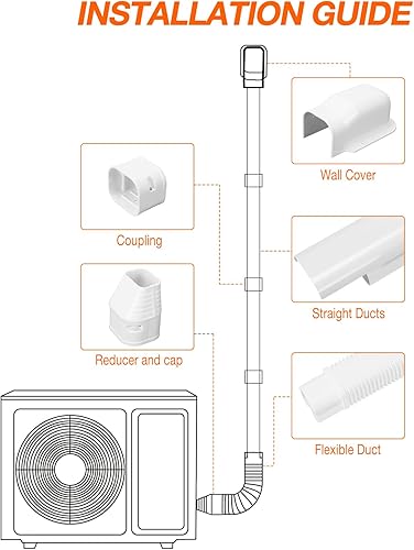 Miniatura 5 de Mini Split Line Set Cover Kit de cubierta de aire acondicionado de 3 pulgadas de ancho y 9 pies Cubierta de línea delgada de PVC decorativo para