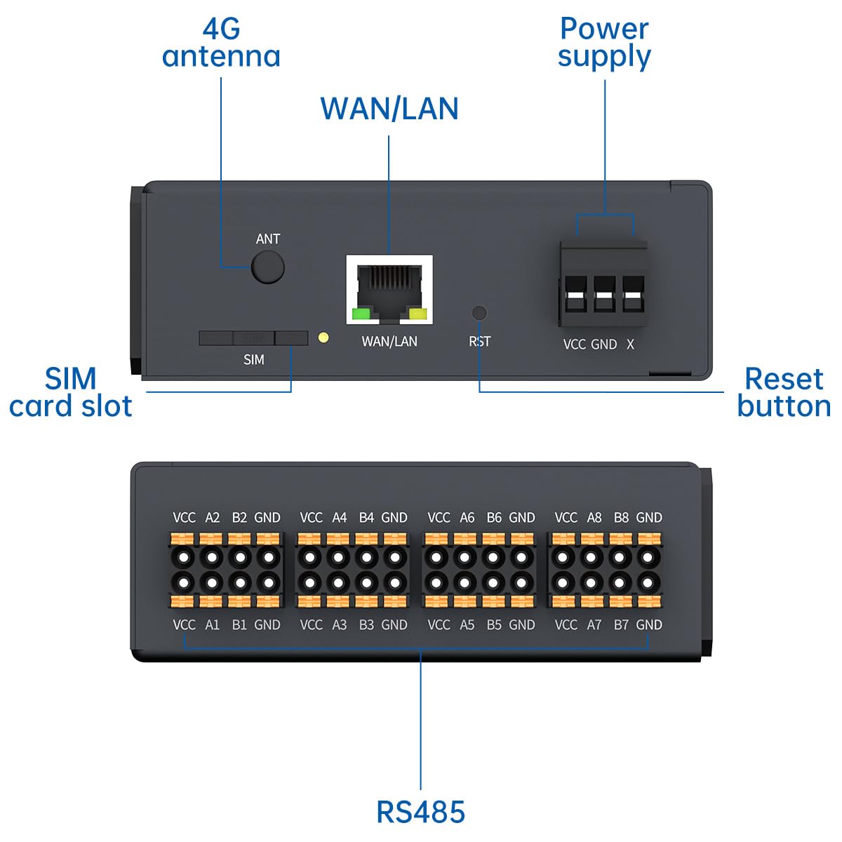 EG8208 MQTT Modbus Edge Computing Gateway obsługuje OPC UA/BACnet, 8 portów RS485 do 4G LTE LAN Protocol Conversion Gateway, obsługa oprogramowania Node-RED dla rozwiązań IOT (LAN+4G)