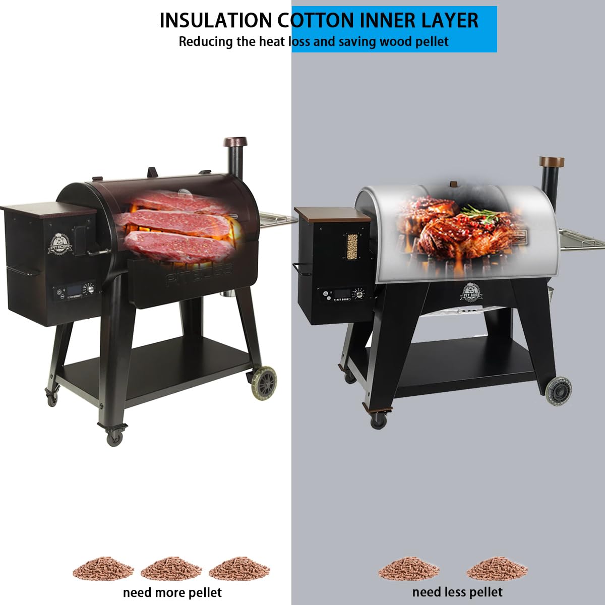 Pit Boss Smoker Grill Thermal Insulated Blanket For Pit Boss