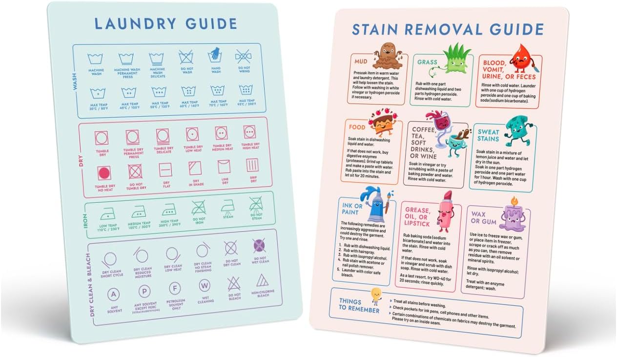 Laundry Lifesaver Duo: Stain Fixer + Symbol Decoder Magnets