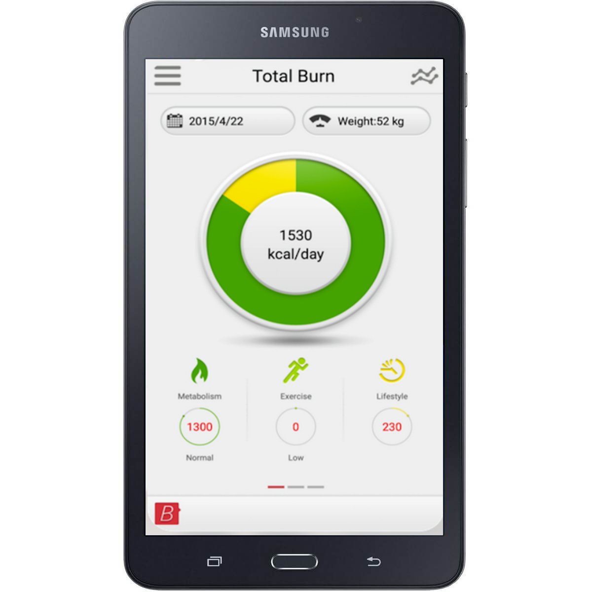 Metabolism Tracker Premium Professional Starter Kit (Android only)