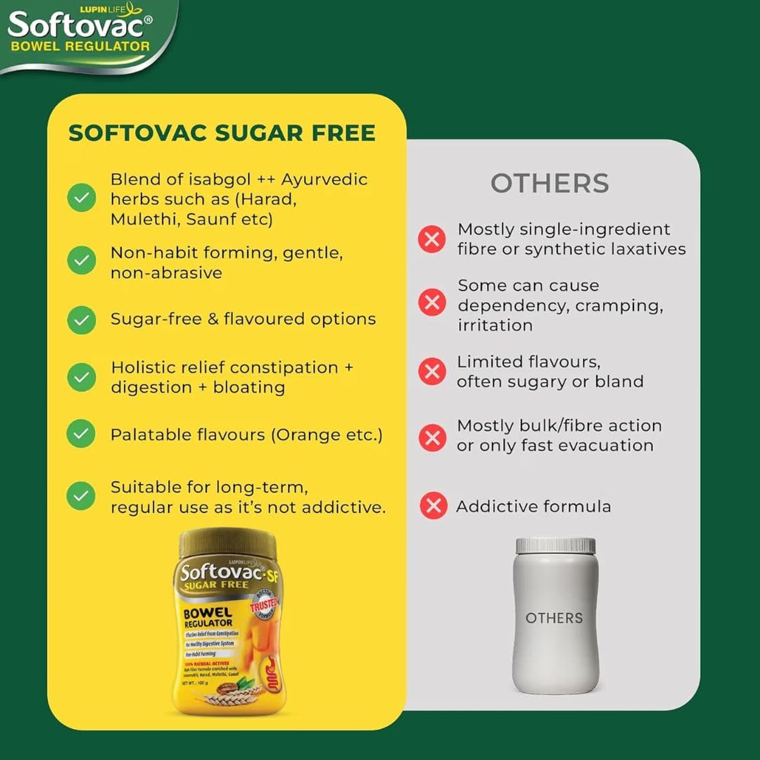 Softovac-SF Softovac Isabgol Fiber Plus Formula 100g Sugar free Psyllium Husk Natural Actives Complete Relief from Constipation Gentle on Stomach Natural Bowel Regulator for Adults — Amazon image 7