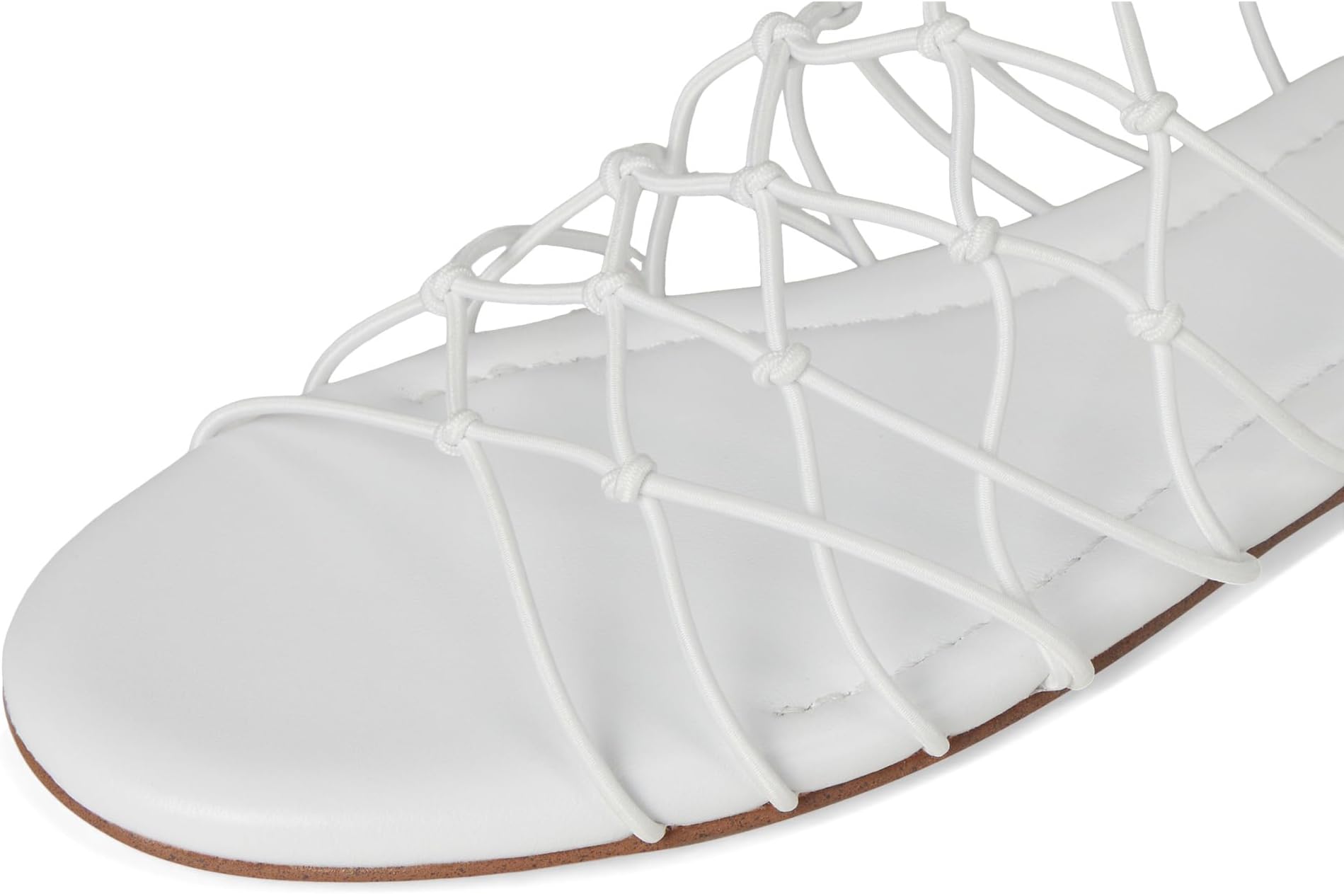 Right View