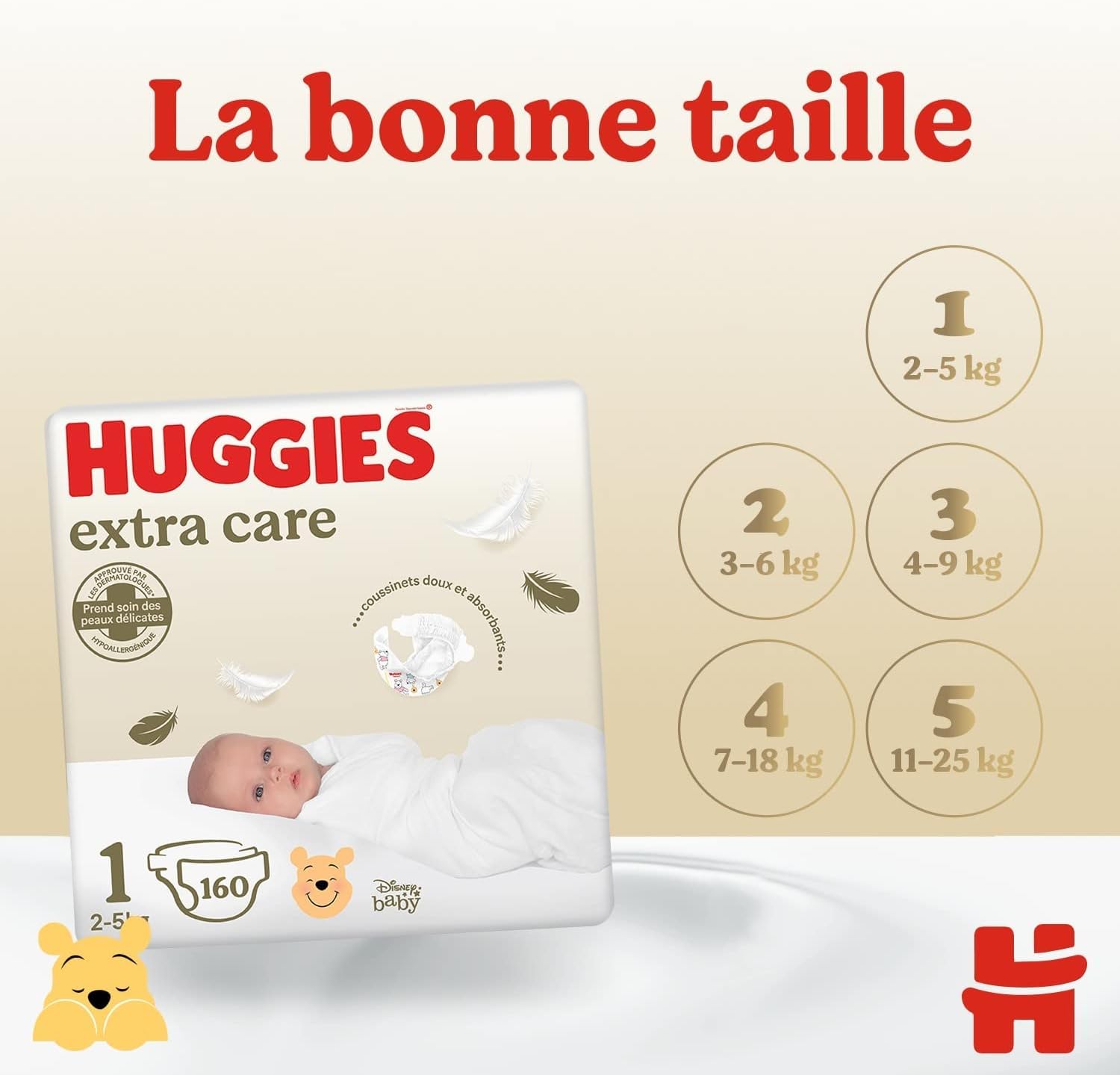 Huggies Extra Care Bébé Couches Taille 1 (2-5 kg) 4x40