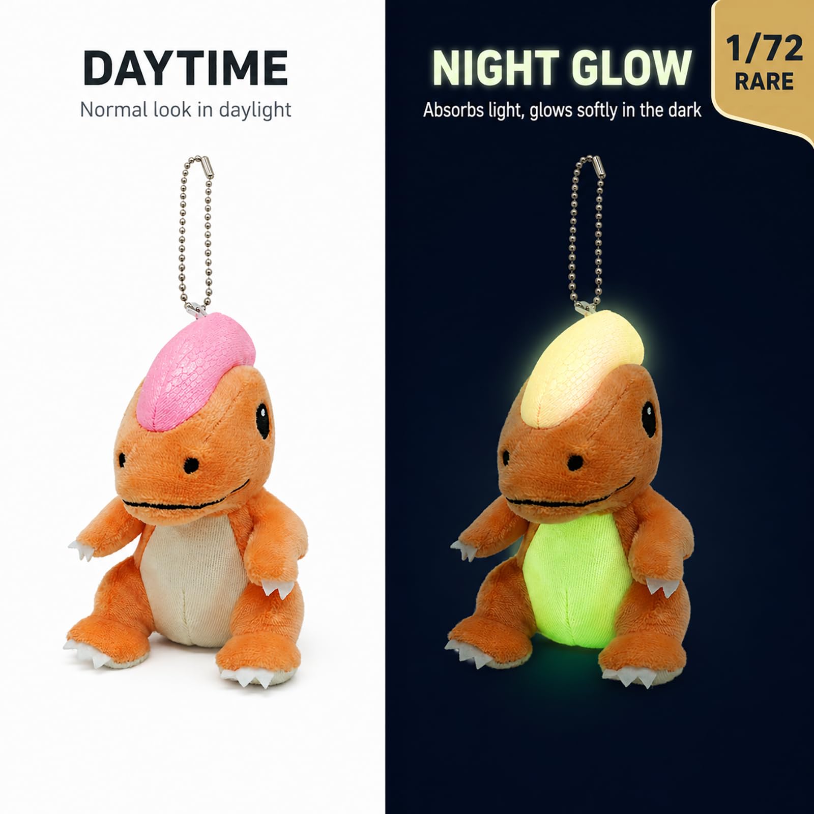 YH YUHUNG Wonpals Dino-Blast Surprise Huevo, dinosaurio de peluche, caja ciega misteriosa, 8 tipos, juguete coleccionable para niños (6)