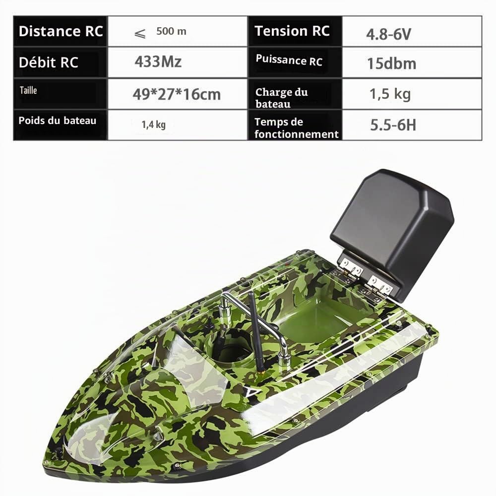 Amorceur télécommandé 500M Bateau d'appât sans fil Double Moteurs avec Sac à Main (Camouflage)