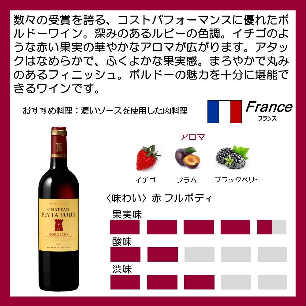 シャトー　ラトゥール　本　限定品 楽天市場】シャトー・ラトゥールの通販