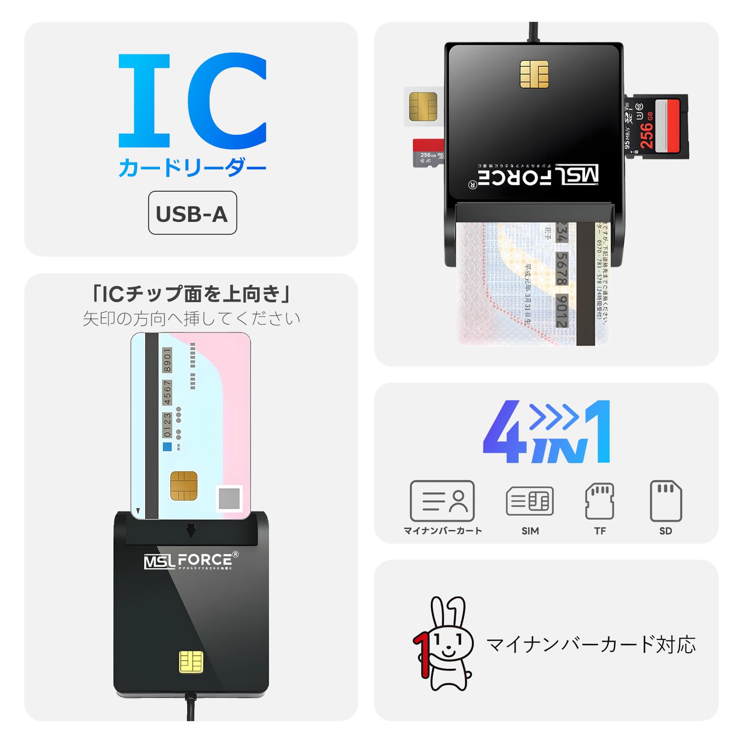 Amazon.co.jp: 日本の中小企業 MSL FORCE 4in1 ICカードリーダー マイ
