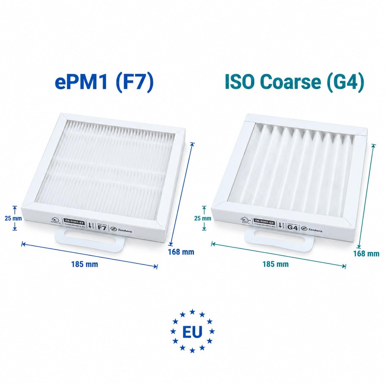 Filtry VMC Salda Smarty 2XP - F7 + G4 - 2 zestawy - 4 filtry