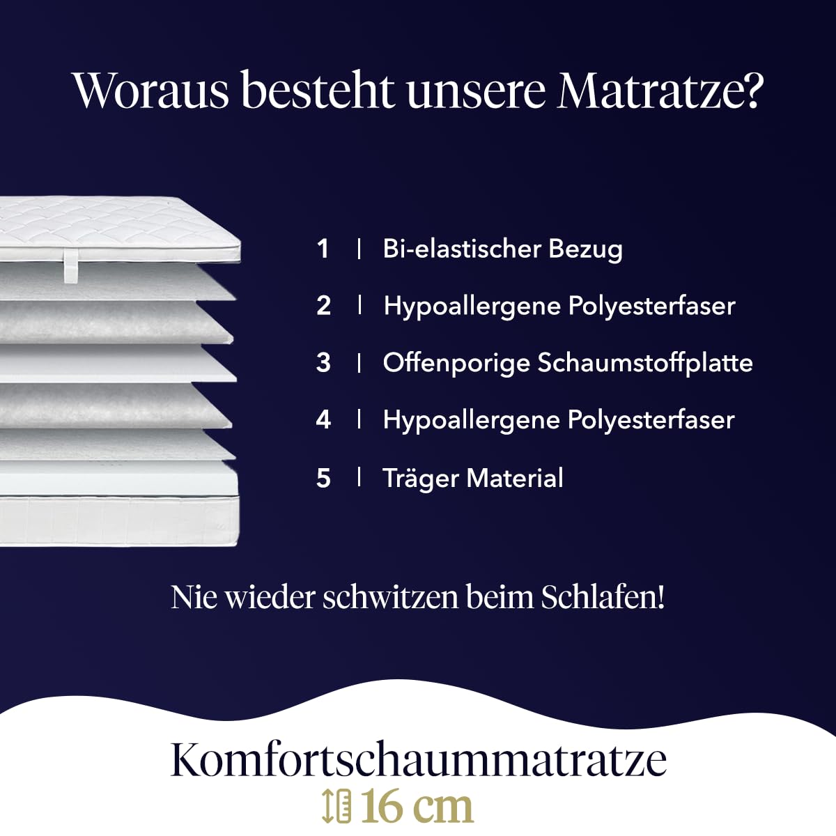 Homey Sleep Pro Viskoelastische Matratze – Wendbar (Winter/Sommer), 20 Cm Dick, 90x200 Cm, Mittel-fest, Milbendicht