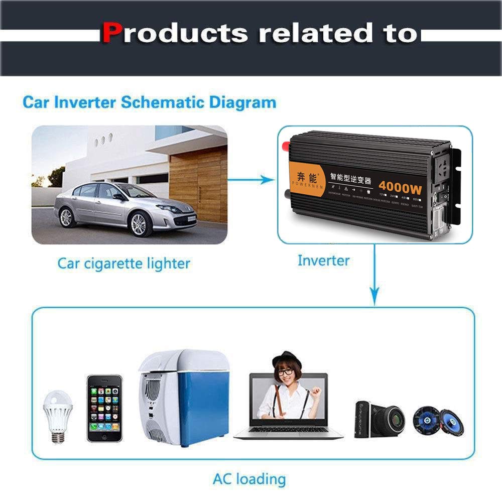 Przetwornica napięcia samochodowego DC 12 V 24 V na AC 230 V Falownik 4000 W Przetwornik napięcia czystej fali sinusoidalnej z gniazdem AC i złączami USB Cyfrowy wyświetlacz LED, 24 V (12 V)