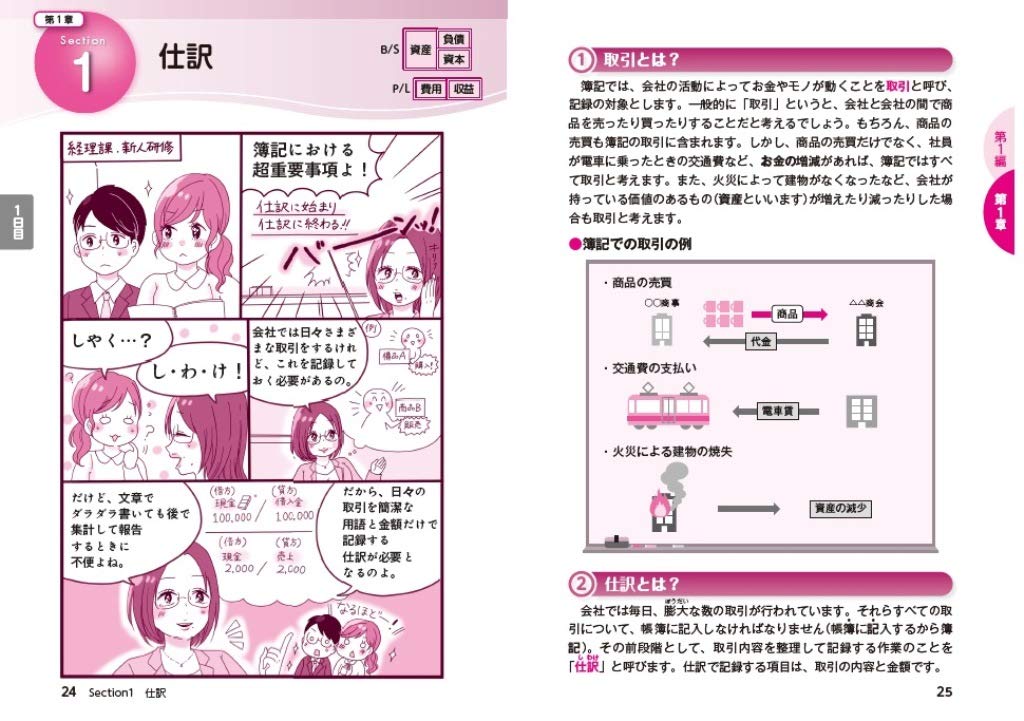 未使用品 ユーキャン 簿記3級 asakusa.sub.jp