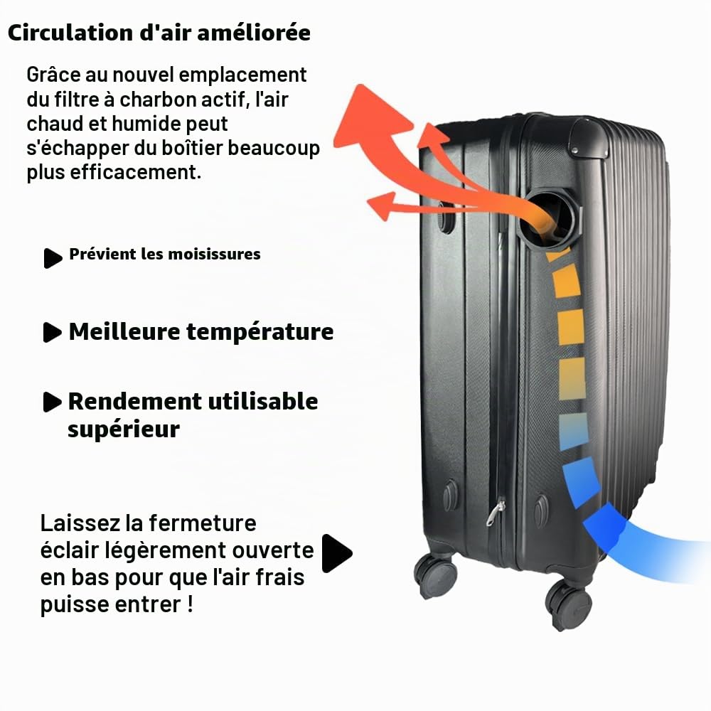 Petite Chambre de Culture Portable Neo V3.0 – Valise de Culture Discrète avec LED Bonsanto, Filtre à Charbon Silencieux, Ventilation Optimisée – Kit Complet avec Terre, Pots (3,2L) & Engrais