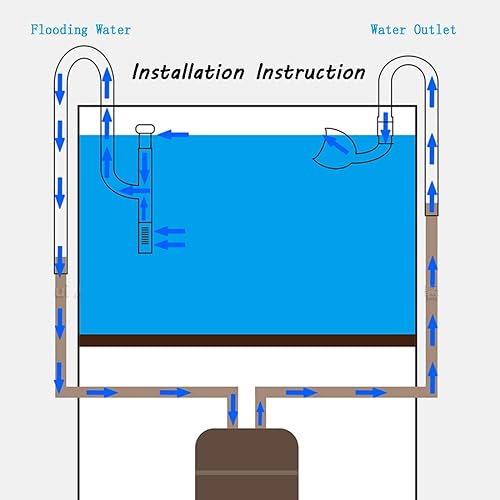 Miniatura 3 de Hamiledyi Juego de tubos de lirio de vidrio para acuario, entrada y salida de lirio para acuario, tubo de filtro de agua dulce, tanque de acuario