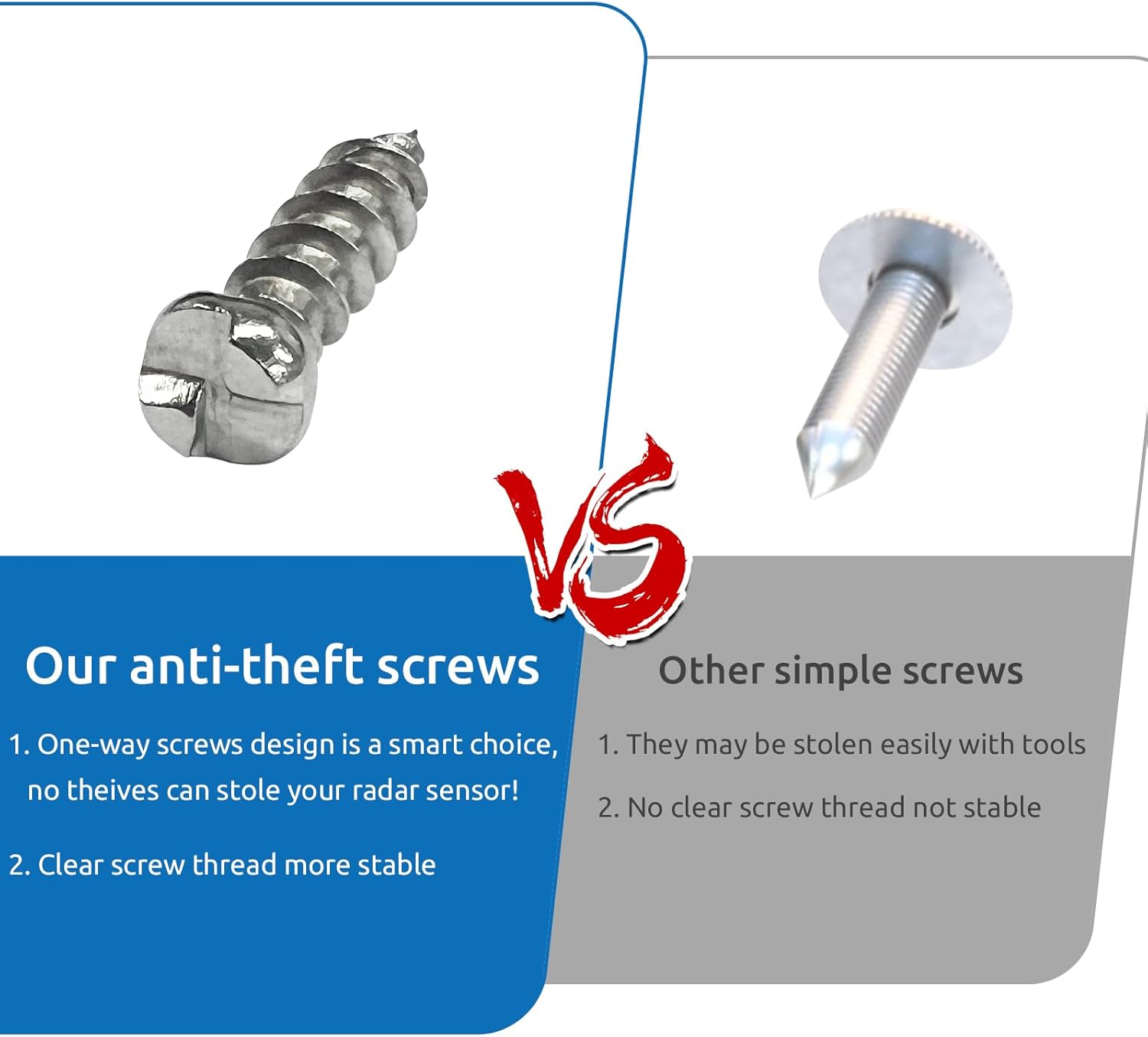 Front Radar Sensor Protector Cover Compaible with Honda CR-V CRV All Models 2017-2022, Vehicle Radar Sensor Protection Cover Accessory for Honda Accessories with Installation Screws, Black