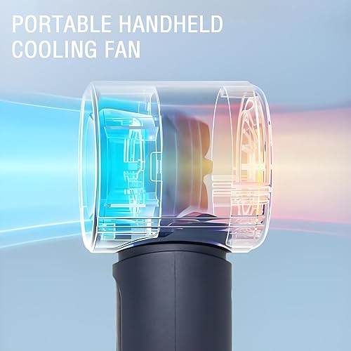 Miniatura 7 de Mini ventilador de mano, ventilador portátil personal recargable de 4000 mAh, mini ventilador de escritorio de refrigeración con 5 velocidades