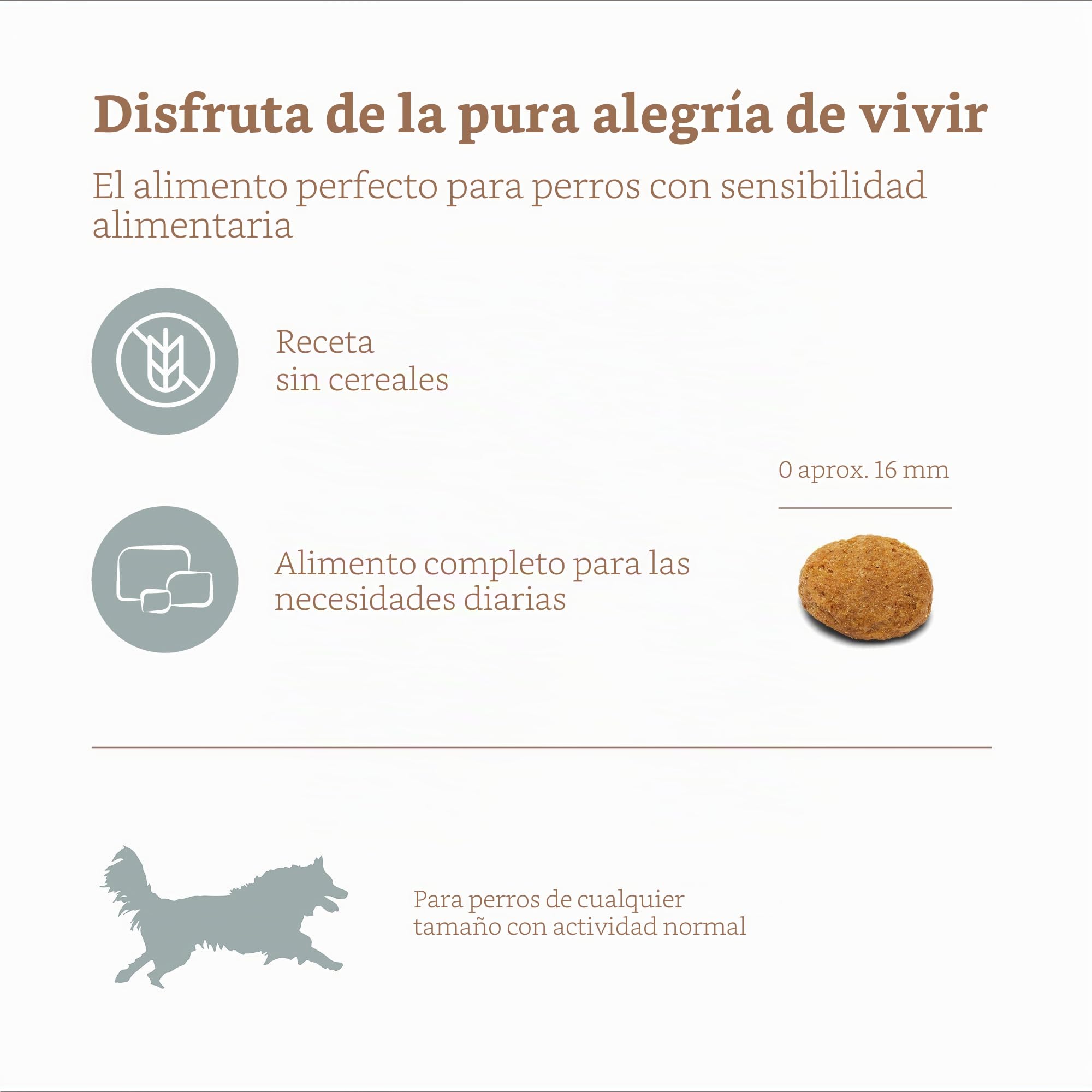 MERA Pure Sensitive Fresh Meat Pavo y Patatas, Comida Seca para Perros con Mucha Carne Fresca, Comida Seca Saludable sin Cereales para Perros Adultos (12,5 kg)