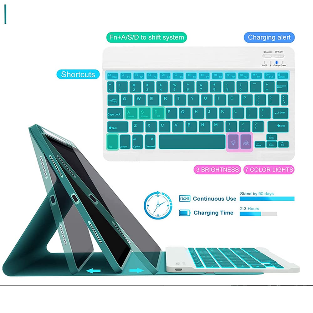 Étui clavier avec souris pour iPad Air 4e génération/iPad Pro 11 (2021/2020/2018), housse intelligente légère avec clavier amovible et souris Bluetooth pour iPad 11"/iPad Pro 11", DrakGreen