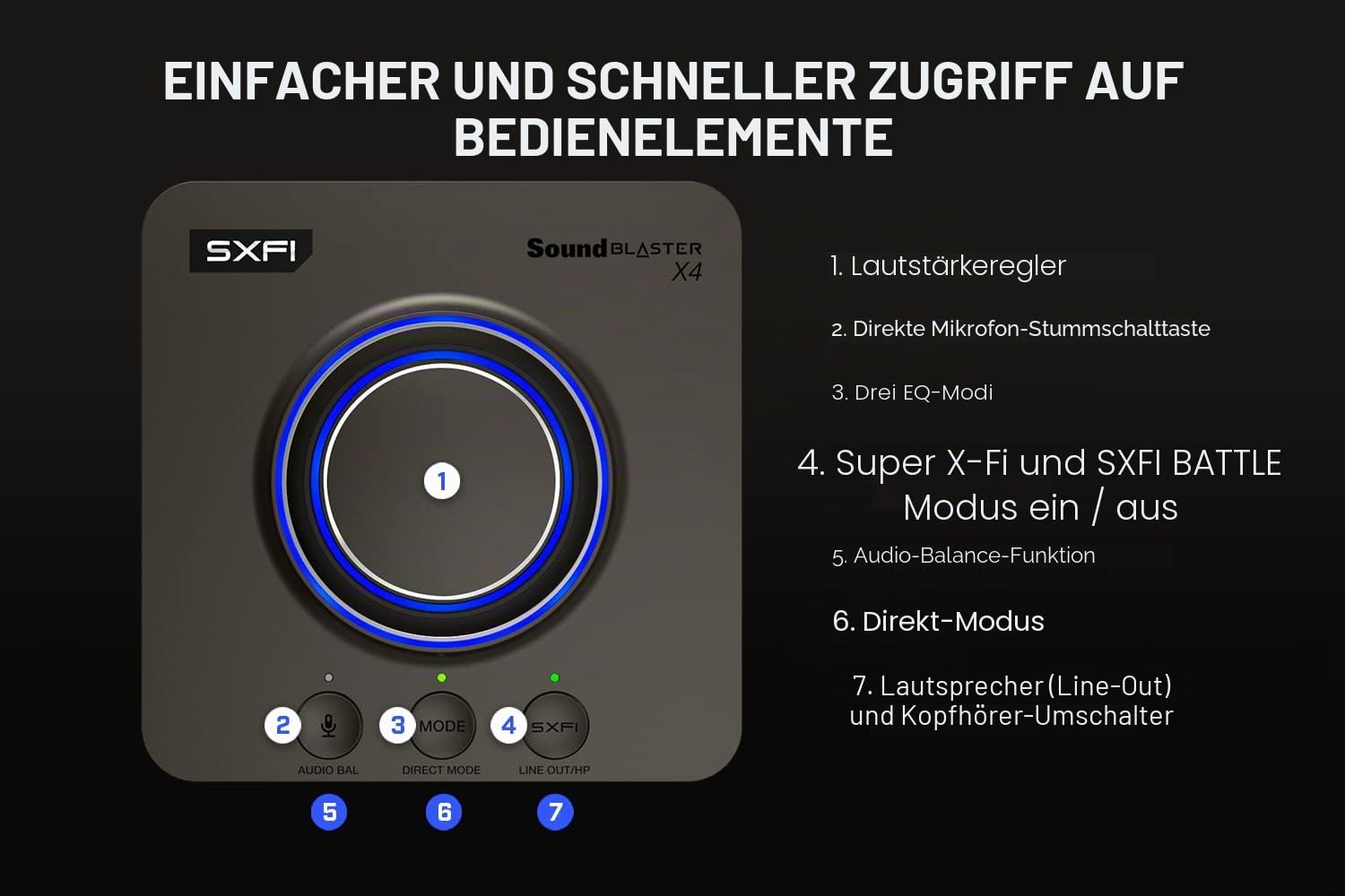 Creative Sound Blaster X4 HD 7.1 USB DAC Super X-Fi Soundkarte PC-Mac