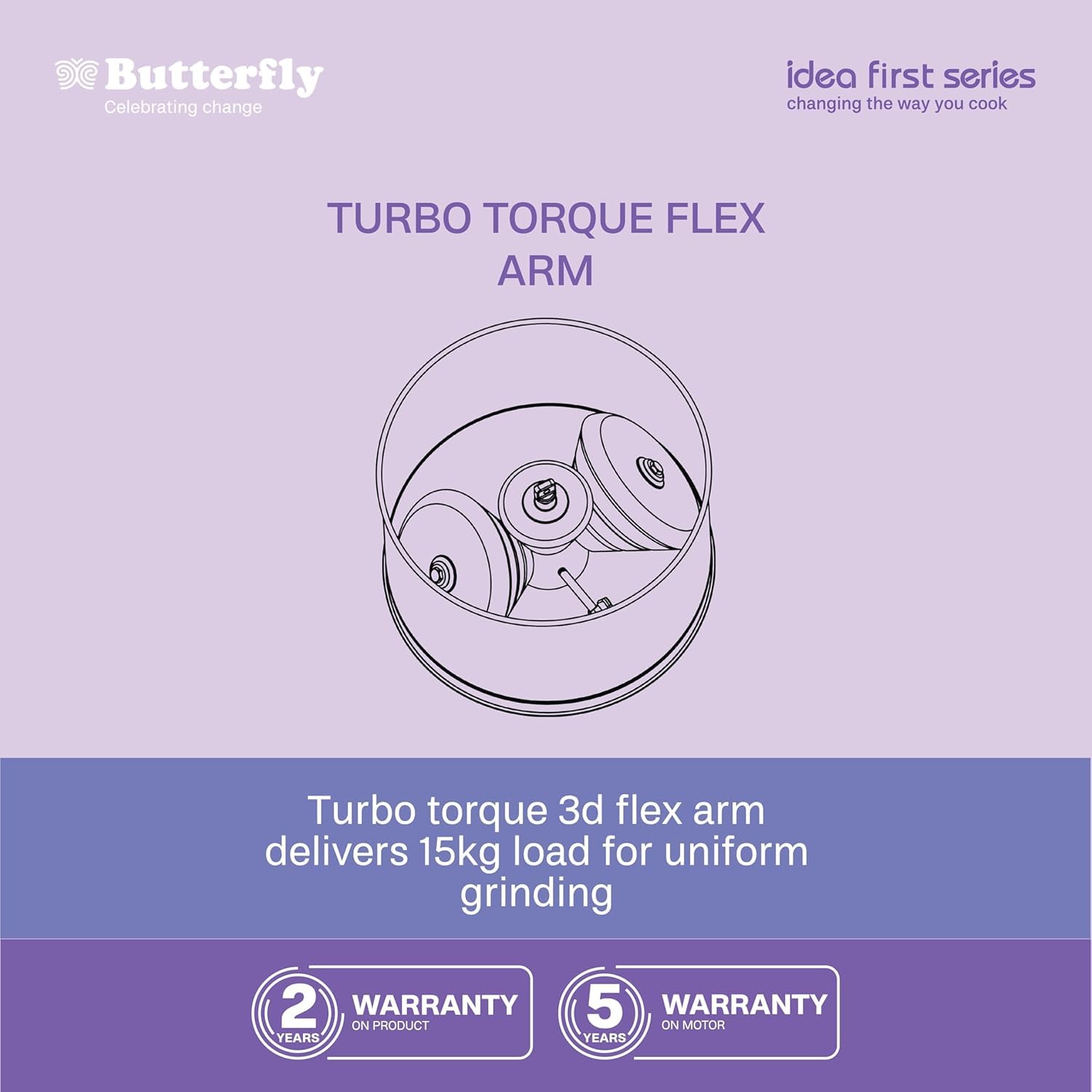Butterfly Elektra 2L Nassmühle mit patentierten 3 konischen Steinen, effizientes Mahlen auf 0,5 mm Feinheit, Turbo-Drehmoment, 3D-Flexarm, Hybrid-Steinanordnung, 5 Jahre Garantie
