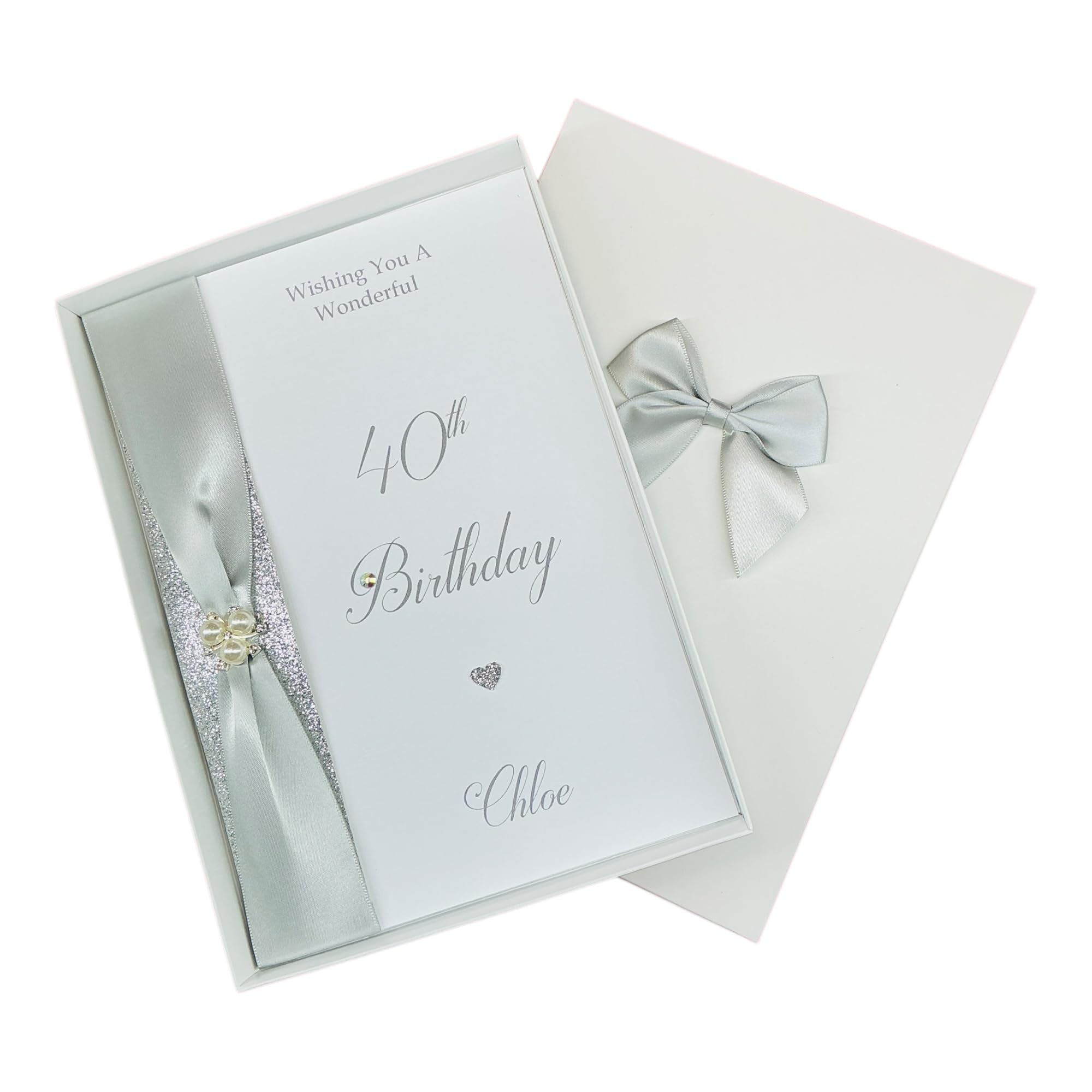 40th Birthday Card Forty Fortieth Congratulations Personalised – RB 40