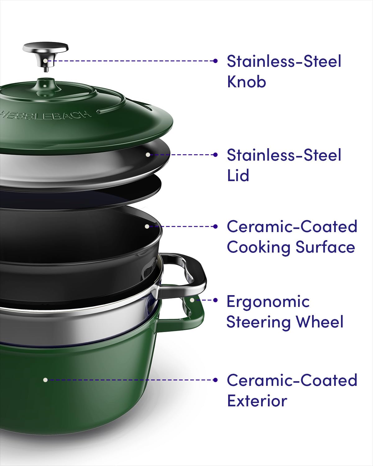 Hesslebach ヘスレバッハ 鍋 20センチ Amazon.co.jp: ヘスレバッハ Hesslebach ヘスレバッハ 鍋 20センチ Amazon.co.jp: ヘスレバッハ