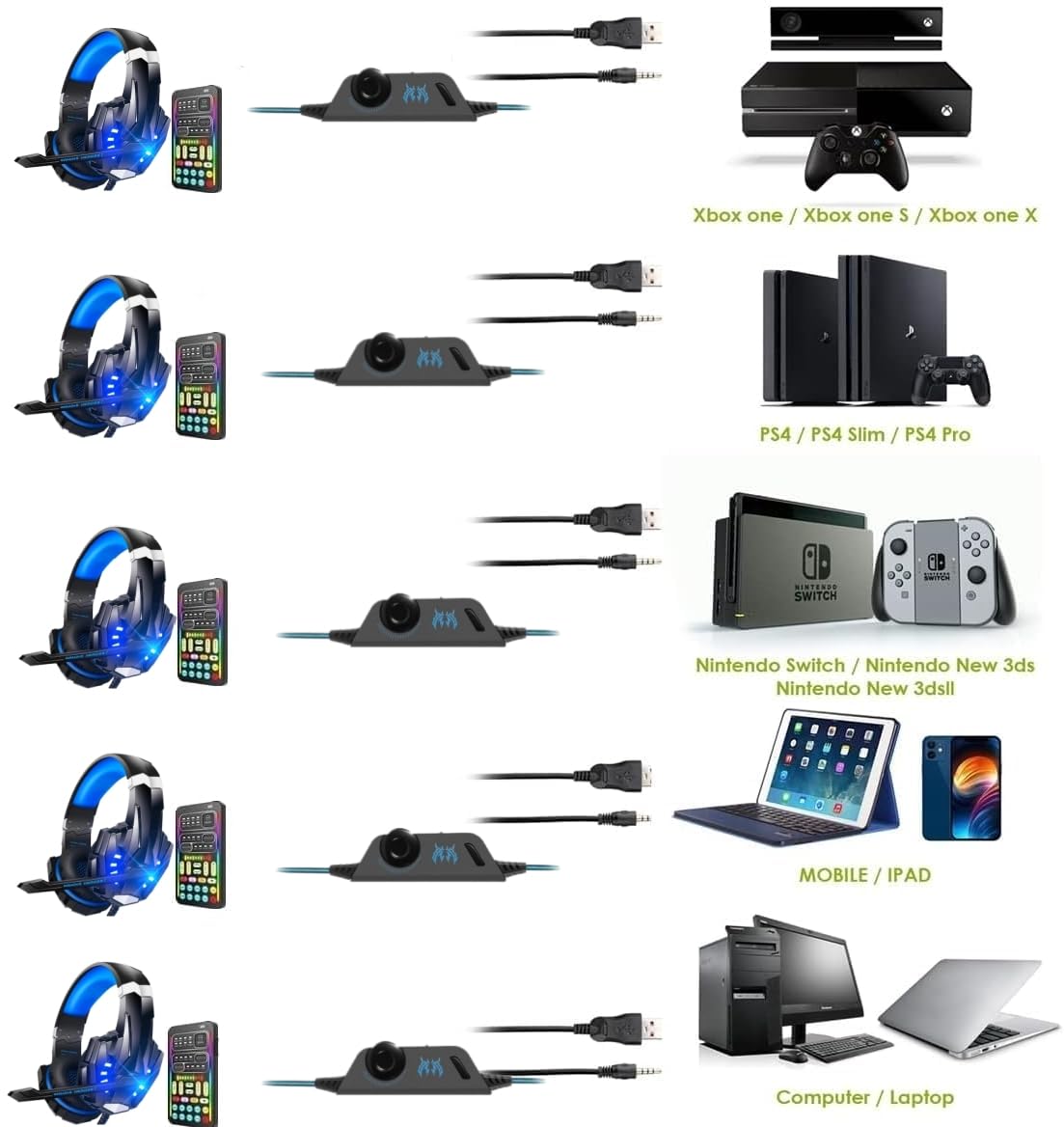 sktome ゲーミングボイスチェンジャー ヘッドセット マイク付き クールなLEDライト オーバーイヤーヘッドホン ボリュームコントロール付き ノイズリダクション : sktome ゲーミングボイスチェンジャーヘッドセット