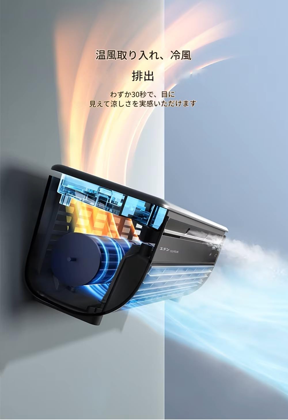 Amazon.co.jp: RutexcワイヤレスミニエアコンファンE868 6000mAh大容量