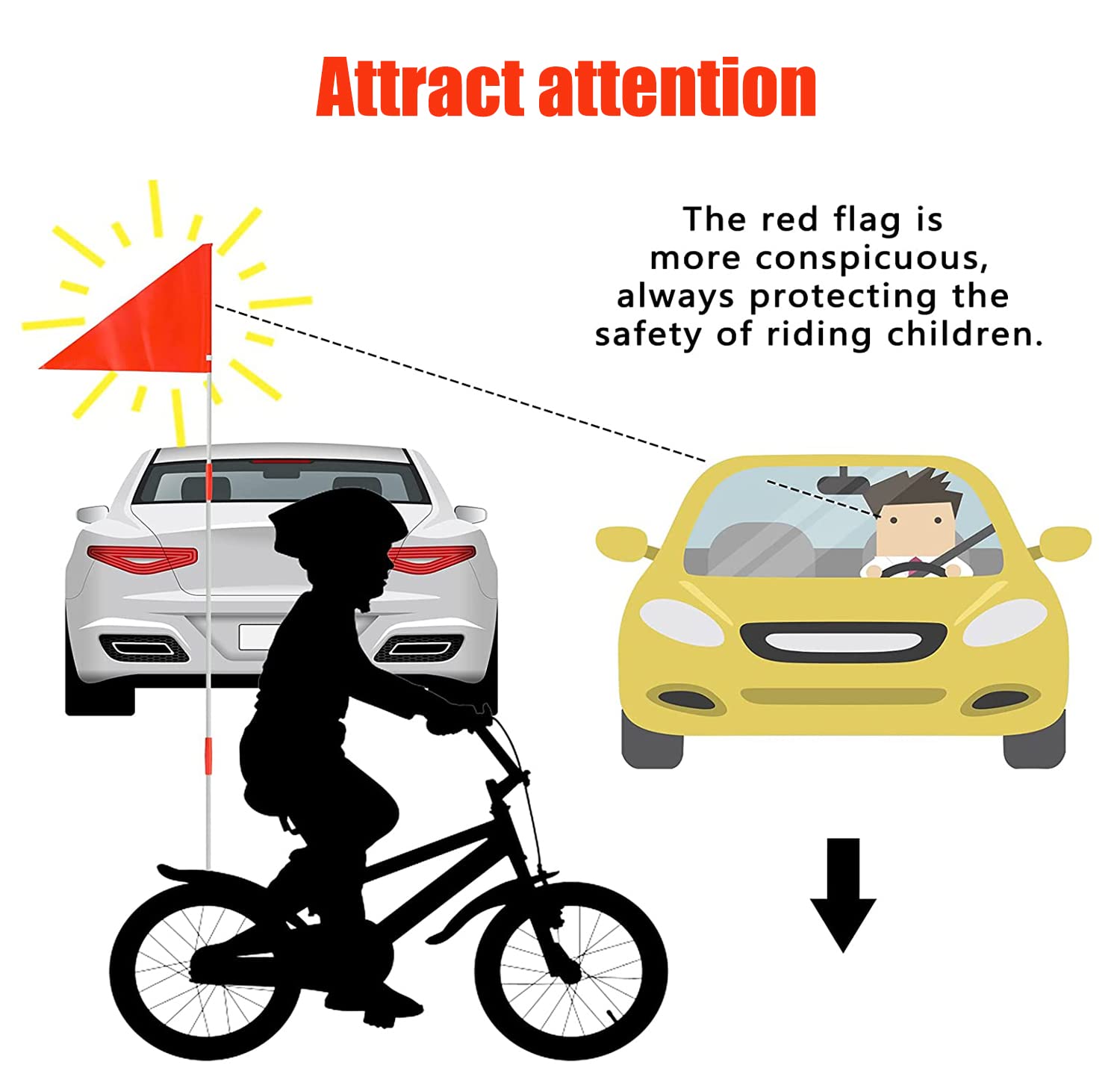 Drapeaux De Sécurité Pour Vélo Avec Mât - Fanion Rétractable Réfléchissant Haute Visibilité Imperméable | Haute Visibilité, Réfléchissant, Imperméable Et Résistant Aux Déchirures Pour Accessoires