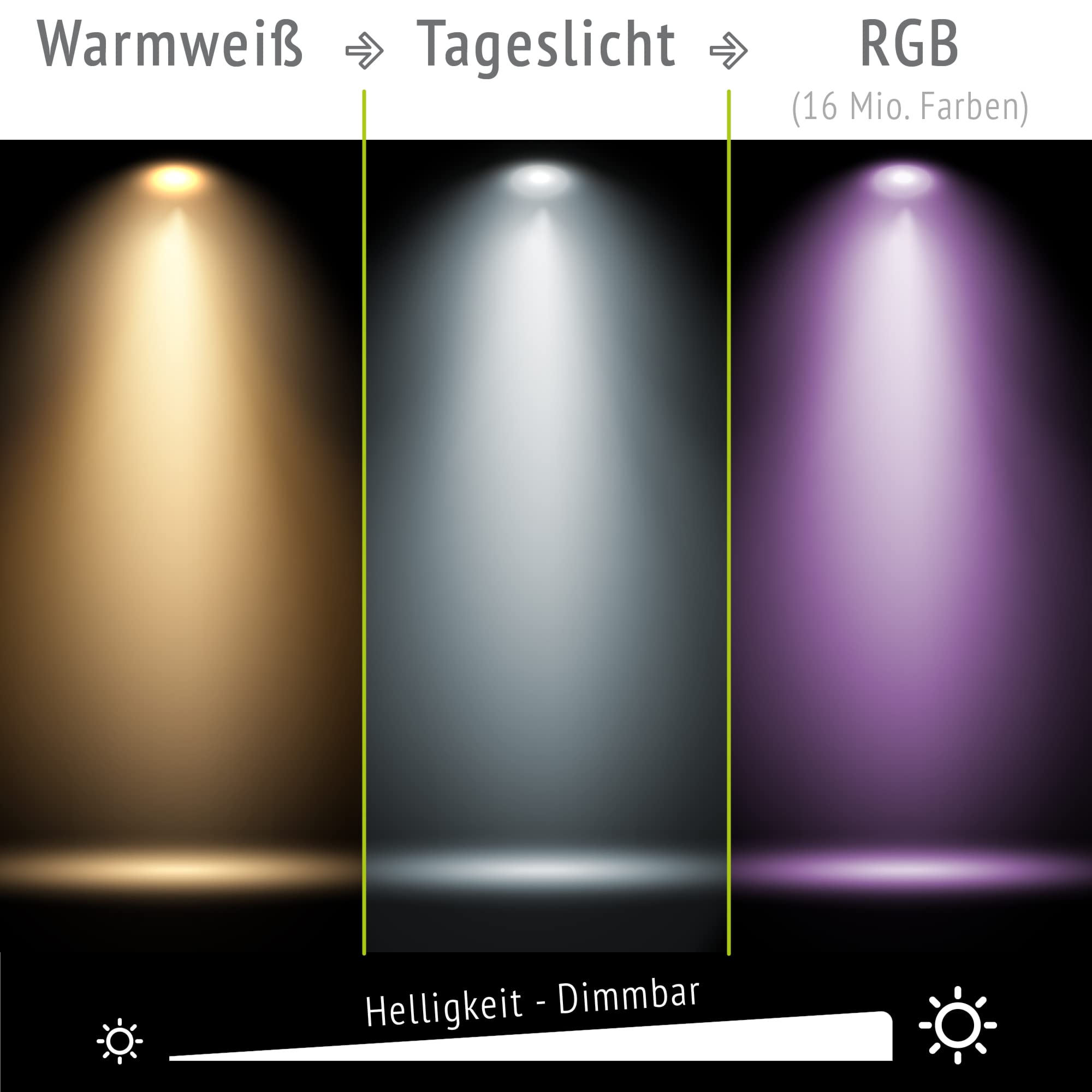 linovum Smart LED Modul 10er Set flach 4W RGBW WLAN dimmbar Alexa Google | Zehn smarte LED-Module mit RGB & Weißtönen - per App & Sprache steuerbar, warmweiß bis kaltweiß, GU10-Ersatz, ohne Hub