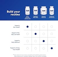 Vista 6 de Pure Encapsulations E.P.O. (Aceite de Onagra) Suplemento Dietético Hipoalergénico que Contiene 9% GLA 100 Cápsulas Blandas