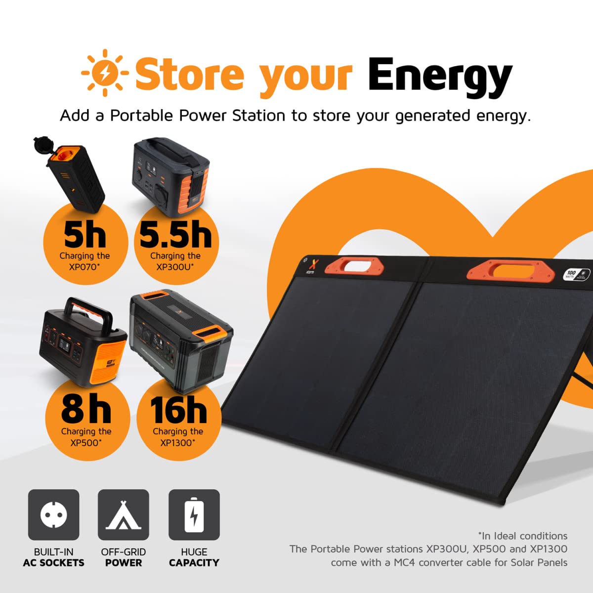 Xtorm Panel słoneczny 100 W do przenośnej stacji zasilania – MC4, 45 W USB-C PD, USB 18 W Quick Charge 3.0 wyjścia