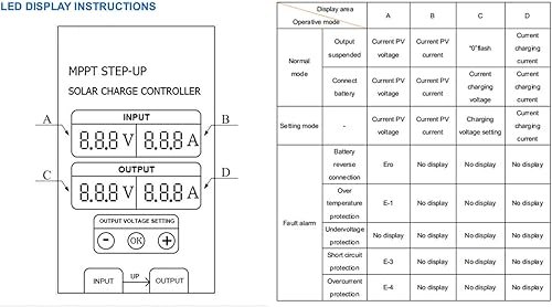 Miniatura 9 de Boost - Controlador de carga de batería solar, pantalla de 24 a 85 V, ajuste del controlador de carga de batería solar MPPT solar, controladores de