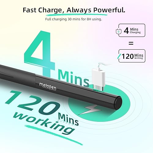 Miniatura 5 de Metapen D1 iPad Pencil for Apple iPad 10th9thErgonomic Grip & App ControliPad Stylus Pen for iPad Air 543, iPad Pro 11" 14th & 12.9" 3rd, Replace