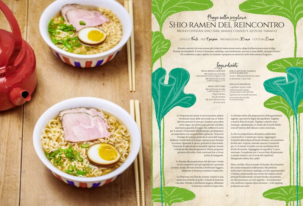Le ricette dello Studio Ghibli: I piatti e i sapori ispirati a Miyazaki