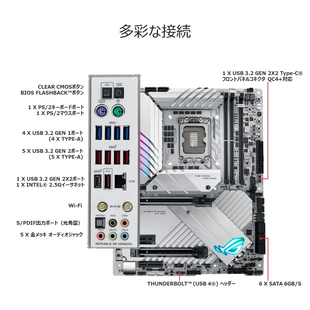 Amazon | ASUS INTEL 第13世代・12世代CPU(LGA1700)対応Z790チップ