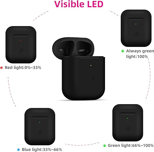 Miniatura 6 de Jinstyles Funda de carga inalámbrica de repuesto compatible con AirPods de 1 y 2 generación con botón de emparejamiento de sincronización Bluetooth