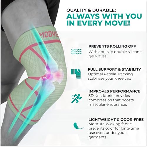Miniatura 34 de Modvel Rodilleras para dolor de rodilla para mujeres y hombres, paquete de 2 rodilleras para dolor de rodilla, rodillera de compresión, soporte