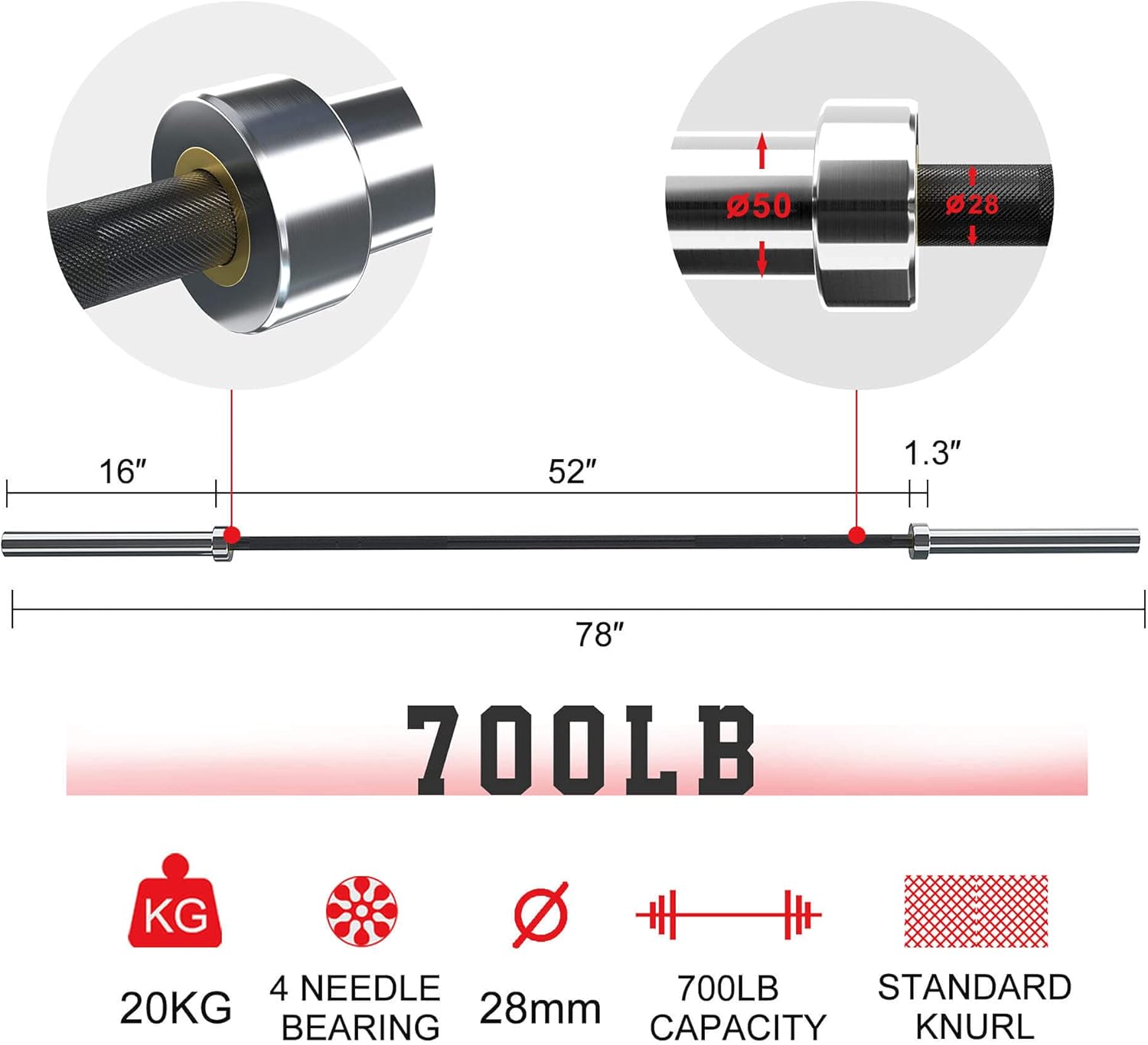 YESUNEED Olympic Barbell 87in Standard Weightlifting Barbell Threaded Barbell 190K PSI Rated for 700 Pounds